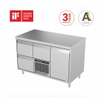 Cooling Counters and Heated Equipment